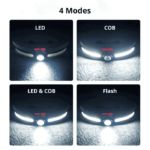 Description des 4 modes d'éclairage d'une lampe frontale solaire, COB, LED, LED & COB et Flash